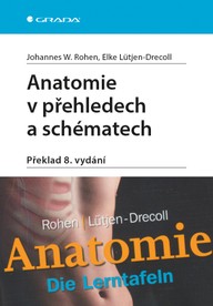E-kniha Anatomie v přehledech a schématech