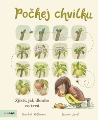 E-kniha Počkej chvilku