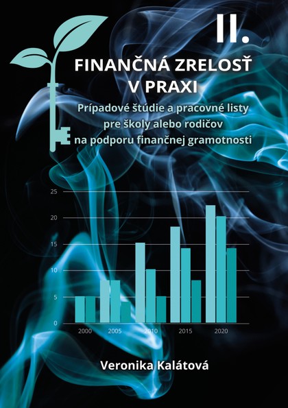 E-kniha Finančná zrelosť v praxi II.