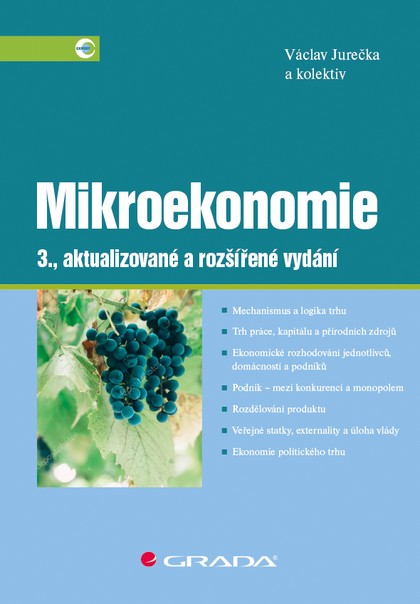 E-kniha Mikroekonomie