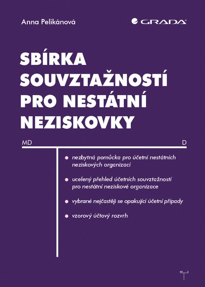 E-kniha Sbírka souvztažností pro nestátní neziskovky