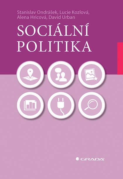 E-kniha Sociální politika