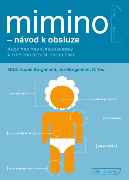 E-kniha Mimino - návod k obsluze