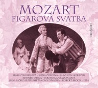Hudba W. A. Mozart: Figarova svatba